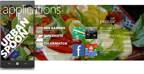 marketplace marketplace