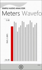 Audio Analyzer Audio Analyzer
