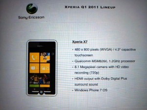 Sony Ericsson Xperia X7 Sony Ericsson Xperia X7