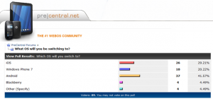 Windows Phone 7 может 'подобрать' 20% пользователей webOS
