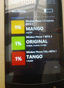 Windows Phone Tango   I'm a WP7