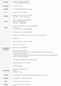 Samsung Omnia W - характеристики Samsung Omnia W - характеристики