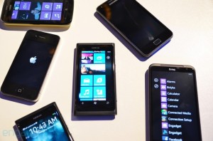 Nokia Lumia 800 Nokia Lumia 800