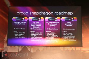 Qualcomm показал функцию стабилизации изображения на Snapdragon S4