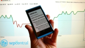 Финансовый отчёт Nokia по результатам продаж во втором квартале 2012 года Финансовый отчёт Nokia по результатам продаж во втором квартале 2012 года