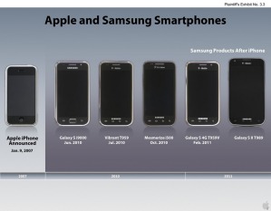 Samsung копирует не только внешний вид iPhone, но и дизайн iOS