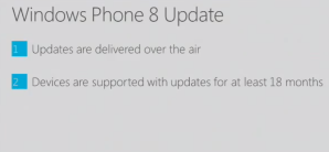 Некоторые подробности о системе обновлений Windows Phone 8