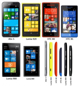       Windows Phone 8