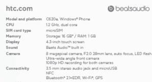 Технические характеристики HTC 8X