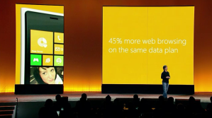 Презентация Windows Phone 8 Презентация Windows Phone 8