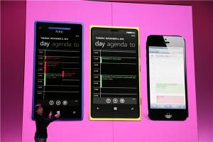 Презентация Windows Phone 8 Презентация Windows Phone 8
