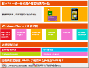 Новости Windows Phone 7.8 Новости Windows Phone 7.8