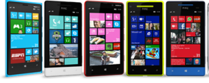 Windows Phone 8