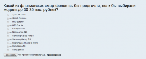 Голосование Голосование