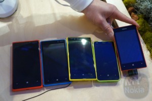 Смартфоны Nokia Lumia