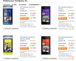 Windows Phone в России: смартфоны HTC на WP8 снова дешевеют