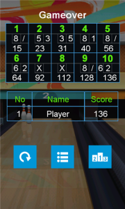 AE Bowling 3D AE Bowling 3D