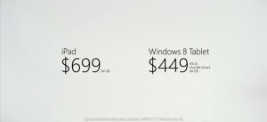 Windows 8-планшет ASUS vs. Apple iPad