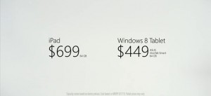Windows 8-планшет ASUS vs. Apple iPad Windows 8-планшет ASUS vs. Apple iPad