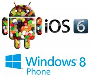 Android, iOS, Windows Phone Android, iOS, Windows Phone