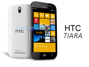 HTC Tiara - возможный внешний вид