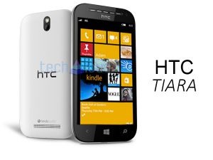 HTC Tiara - возможный внешний вид HTC Tiara - возможный внешний вид