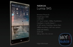 Nokia Lumia 945