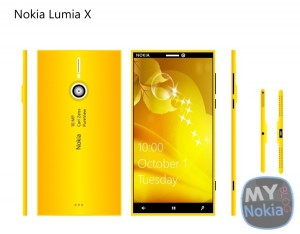 Nokia Lumia X Nokia Lumia X