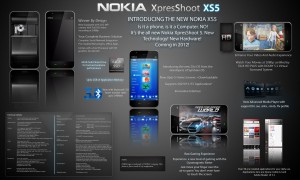 Nokia XpresShot XS5 Nokia XpresShot XS5