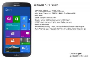 Samsung ATIV Fusion Samsung ATIV Fusion