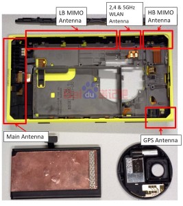 Nokia Lumia 1020