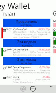 W7Phone.ru: Money Wallet - приложение для учета личных финансов