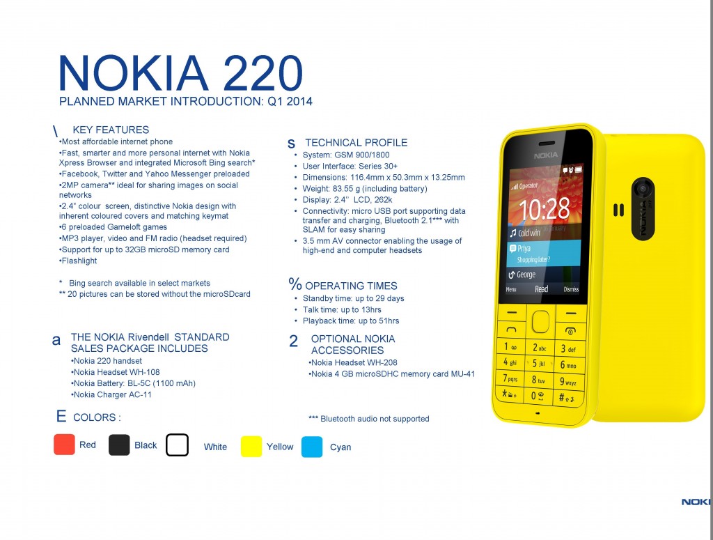 Nokia 220