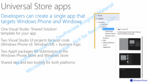 Windows Universal Store Apps Windows Universal Store Apps