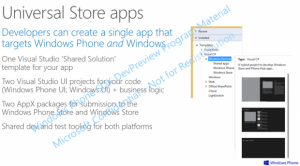 Windows Universal Store Apps