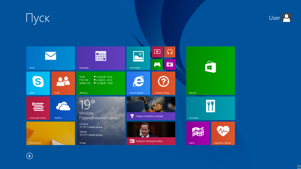 Windows 8.1 Стартовая страница