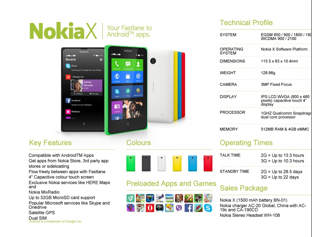 Nokia X