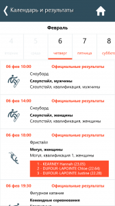 Зимние игры 2014 Зимние игры 2014