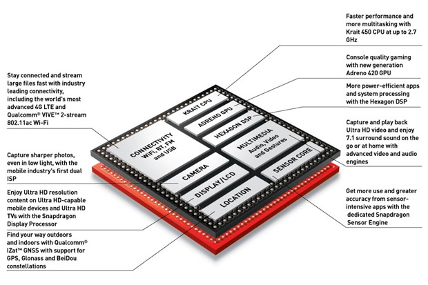 snapdragon-805