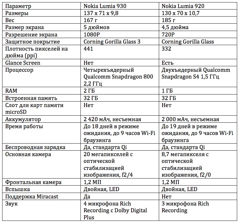 Снимок экрана 2014-04-04 в 16.37.09