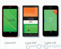 Характеристики Nokia Lumia 530