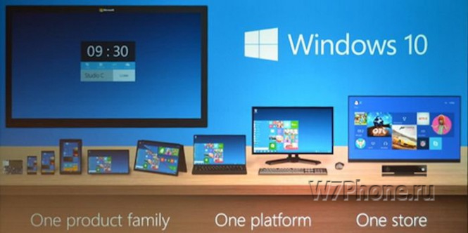 Windows 10 на всех-всех устройствах
