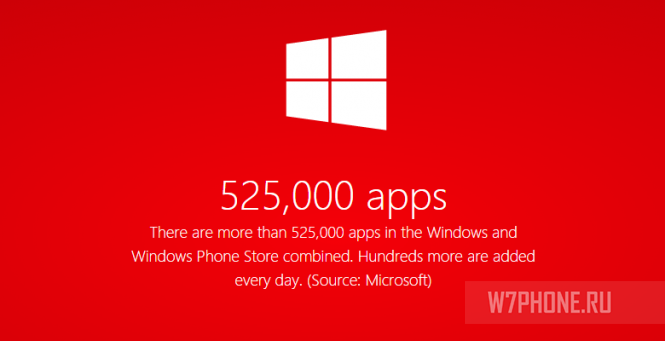 Windows Apps