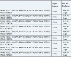 В Индии замечен двухсимочный смартфон Microsoft RM-1077