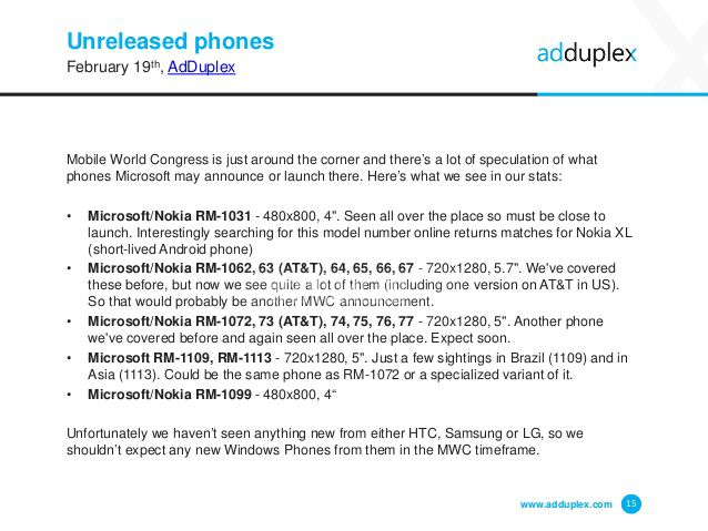 adduplex-windows-phone-device-statistics-february-2015-15-638