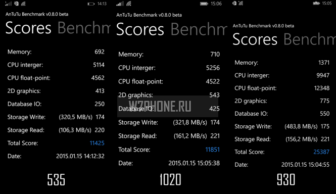 Lumia 535 результаты в бенчмарке