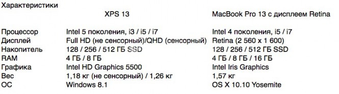 Снимок экрана 2015-02-20 в 15.43.10