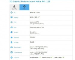 В GFXBench замечен новый смартфон — Lumia RM-1128