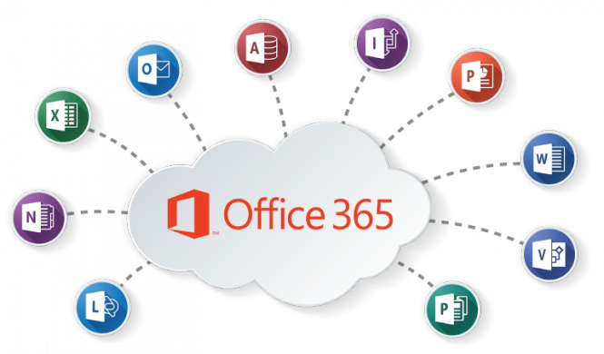 Благодаря Office 365 компания Microsoft меняет одну монополию на другую