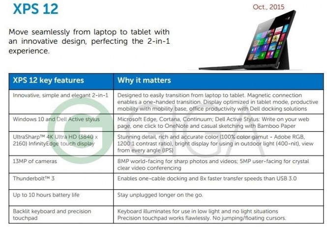 dell-xps-12-slides